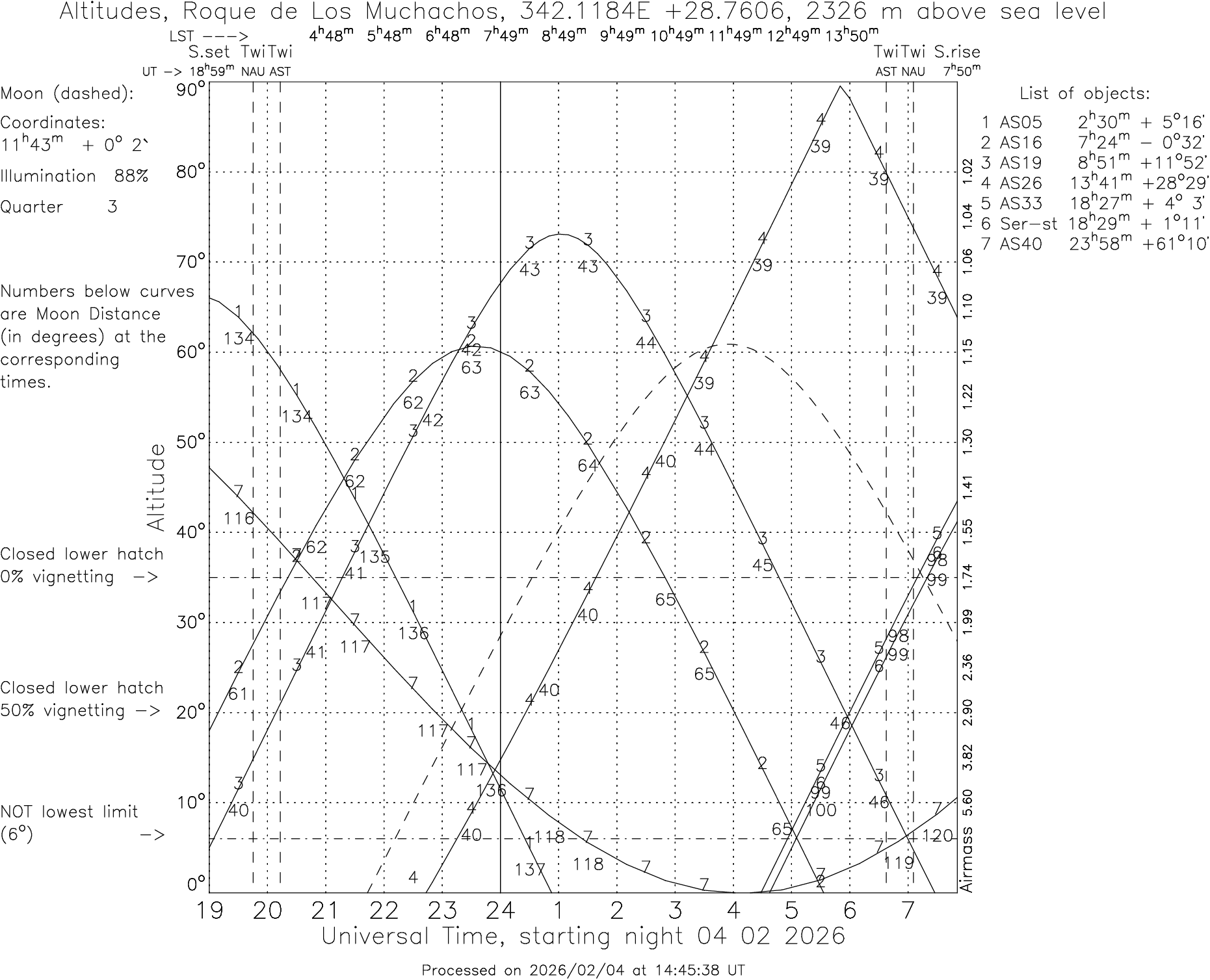Please wait ... Generating visibility plot